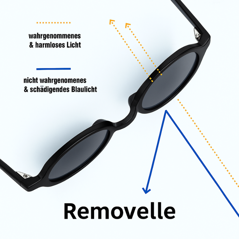 BLAULICHTFILTERBRILLE - LAVELLA